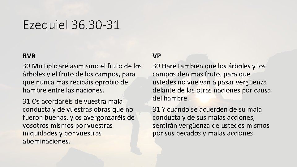 Ezequiel 36. 30 -31 RVR 30 Multiplicaré asimismo el fruto de los árboles y Ezequiel 36. 30 -31 RVR 30 Multiplicaré asimismo el fruto de los árboles y