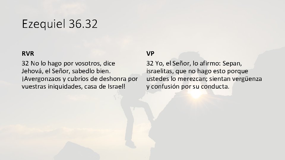 Ezequiel 36. 32 RVR 32 No lo hago por vosotros, dice Jehová, el Señor, Ezequiel 36. 32 RVR 32 No lo hago por vosotros, dice Jehová, el Señor,