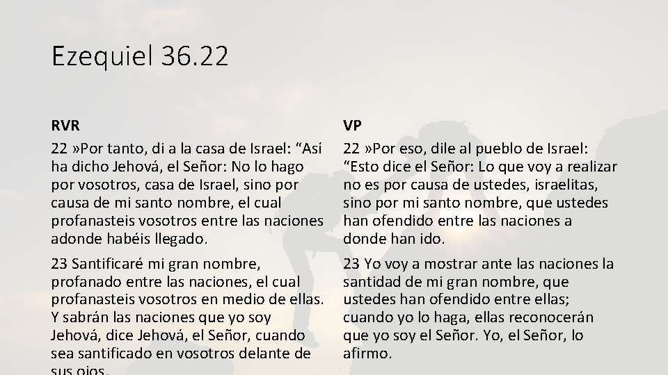 Ezequiel 36. 22 RVR 22 » Por tanto, di a la casa de Israel: Ezequiel 36. 22 RVR 22 » Por tanto, di a la casa de Israel: