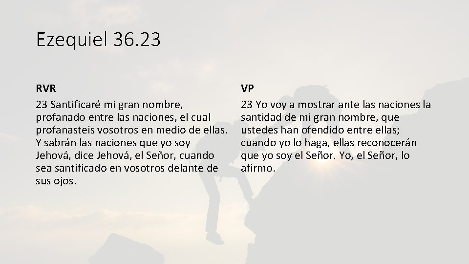 Ezequiel 36. 23 RVR 23 Santificaré mi gran nombre, profanado entre las naciones, el Ezequiel 36. 23 RVR 23 Santificaré mi gran nombre, profanado entre las naciones, el