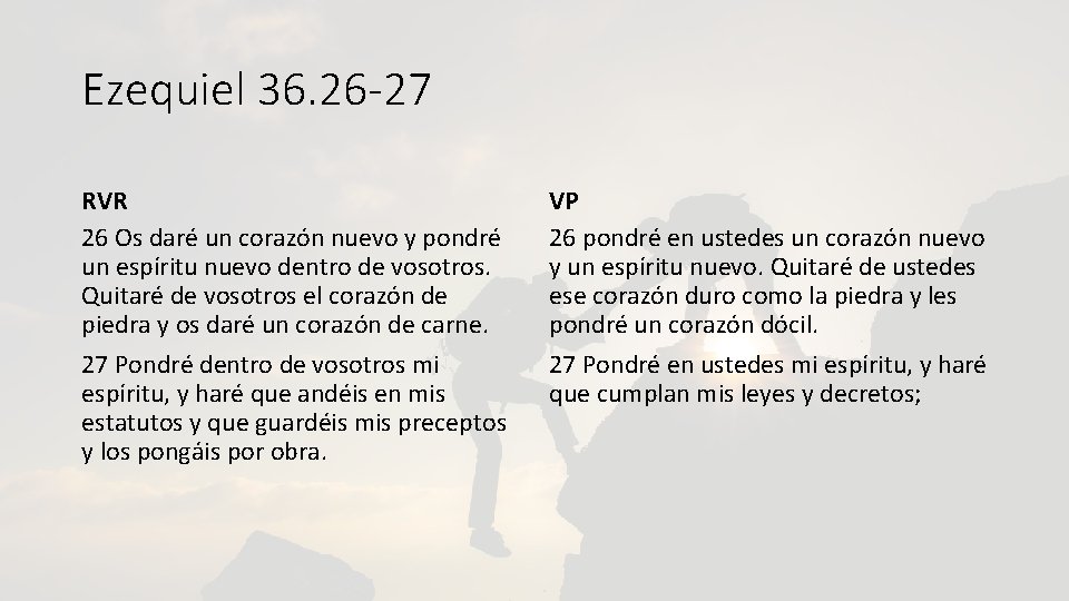 Ezequiel 36. 26 -27 RVR 26 Os daré un corazón nuevo y pondré un Ezequiel 36. 26 -27 RVR 26 Os daré un corazón nuevo y pondré un