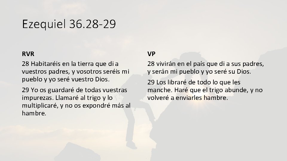 Ezequiel 36. 28 -29 RVR 28 Habitaréis en la tierra que di a vuestros Ezequiel 36. 28 -29 RVR 28 Habitaréis en la tierra que di a vuestros