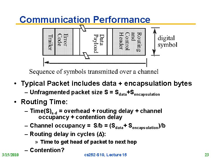 Communication Performance • Typical Packet includes data + encapsulation bytes – Unfragmented packet size