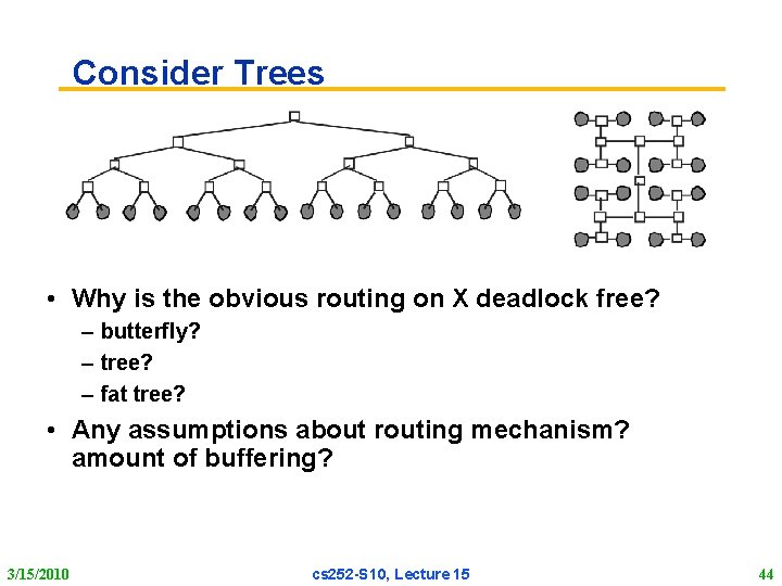 Consider Trees • Why is the obvious routing on X deadlock free? – butterfly?