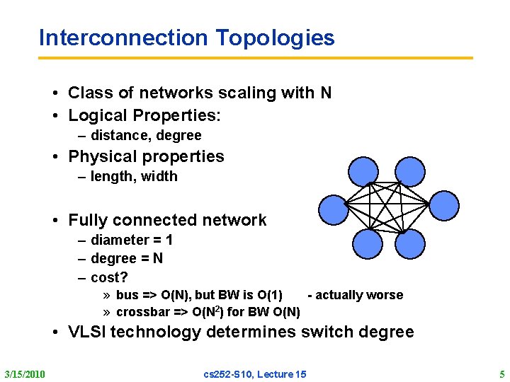 Interconnection Topologies • Class of networks scaling with N • Logical Properties: – distance,