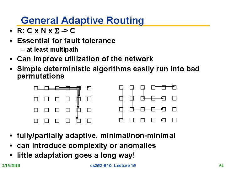 General Adaptive Routing • R: C x N x S -> C • Essential
