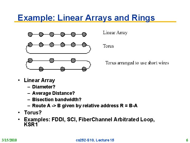 Example: Linear Arrays and Rings • Linear Array – – Diameter? Average Distance? Bisection