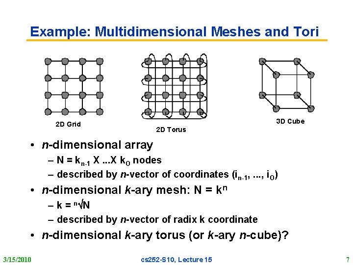 Example: Multidimensional Meshes and Tori 3 D Cube 2 D Grid 2 D Torus