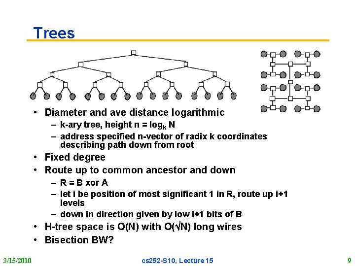 Trees • Diameter and ave distance logarithmic – k-ary tree, height n = logk