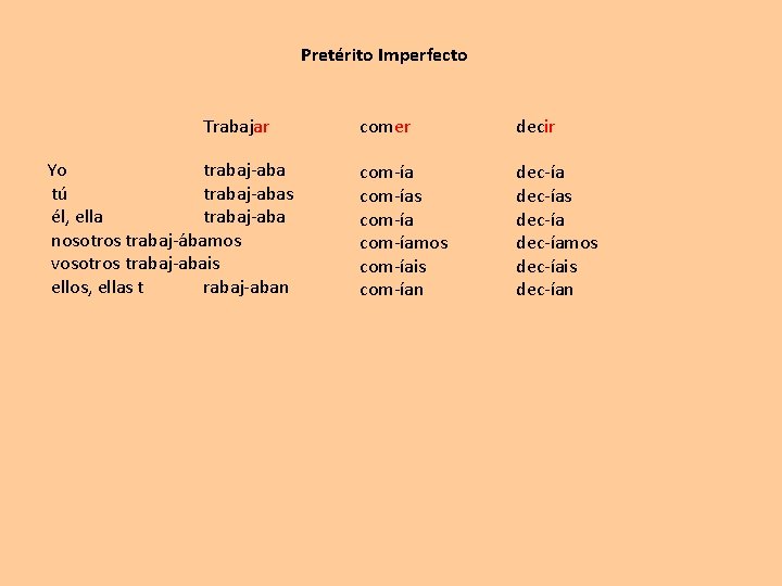 Pretérito Imperfecto Trabajar Yo trabaj-aba tú trabaj-abas él, ella trabaj-aba nosotros trabaj-ábamos vosotros trabaj-abais Pretérito Imperfecto Trabajar Yo trabaj-aba tú trabaj-abas él, ella trabaj-aba nosotros trabaj-ábamos vosotros trabaj-abais