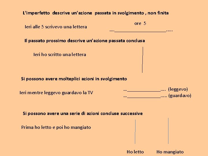 L’imperfetto descrive un’azione passata in svolgimento , non finita Ieri alle 5 scrivevo una L’imperfetto descrive un’azione passata in svolgimento , non finita Ieri alle 5 scrivevo una