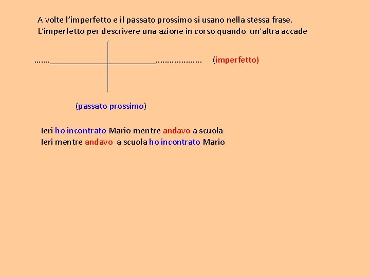 A volte l’imperfetto e il passato prossimo si usano nella stessa frase. L’imperfetto per A volte l’imperfetto e il passato prossimo si usano nella stessa frase. L’imperfetto per