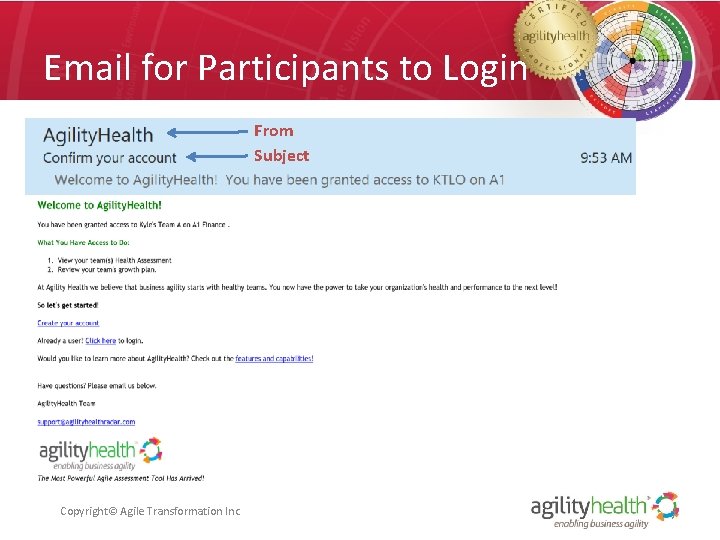 Email for Participants to Login From Subject Copyright© Agile Transformation Inc 7 