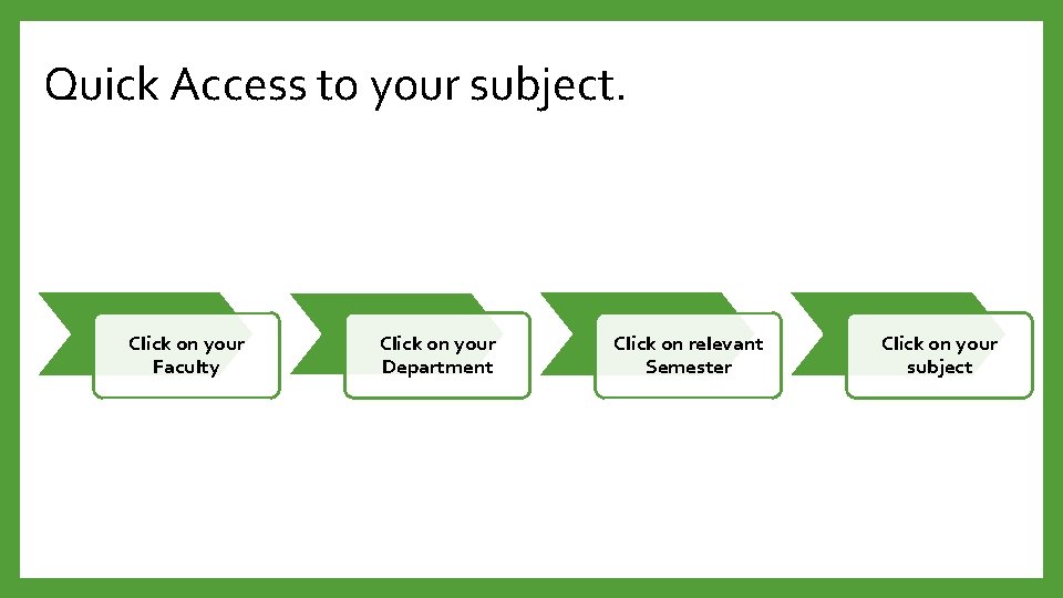 Quick Access to your subject. Click on your Faculty Click on your Department Click