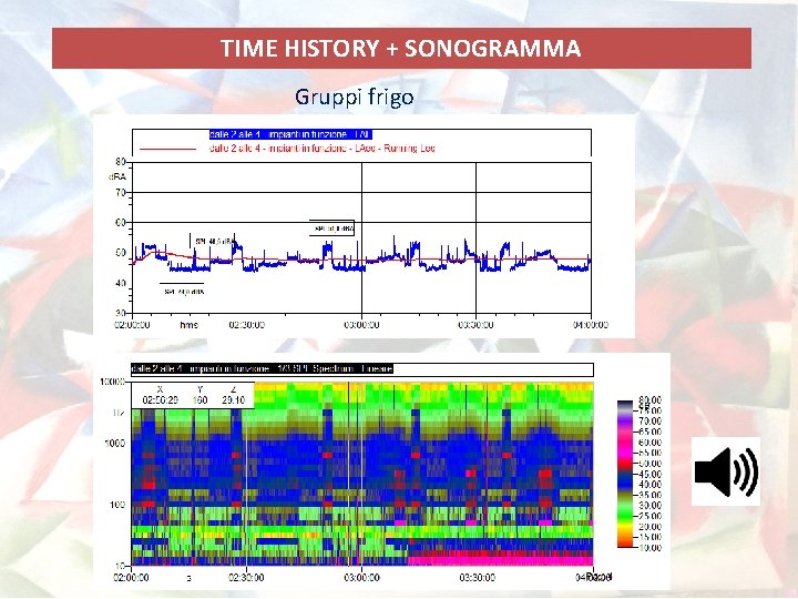 TIME HISTORY + SONOGRAMMA Gruppi frigo 