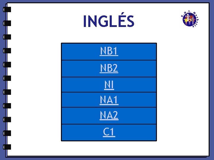 INGLÉS NB 1 NB 2 NI NA 1 NA 2 C 1 