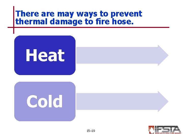 There are may ways to prevent thermal damage to fire hose. Heat Cold 15–