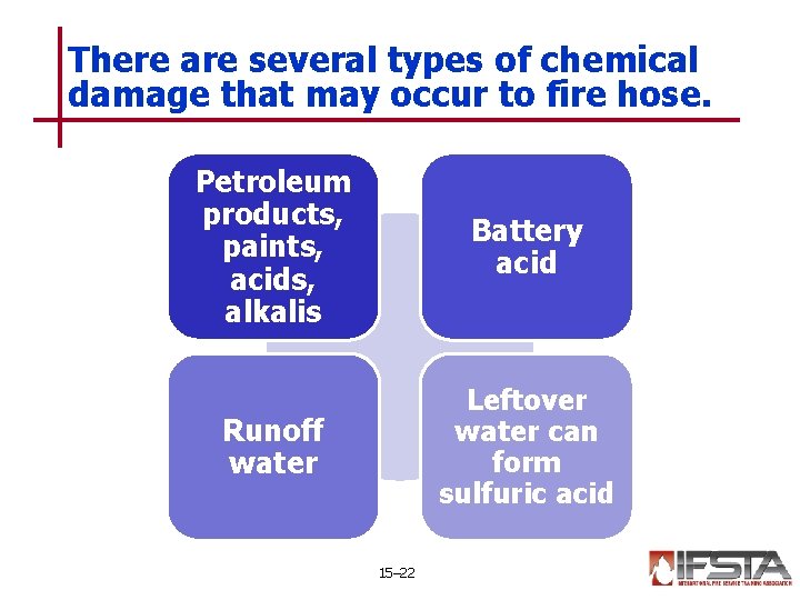 There are several types of chemical damage that may occur to fire hose. Petroleum