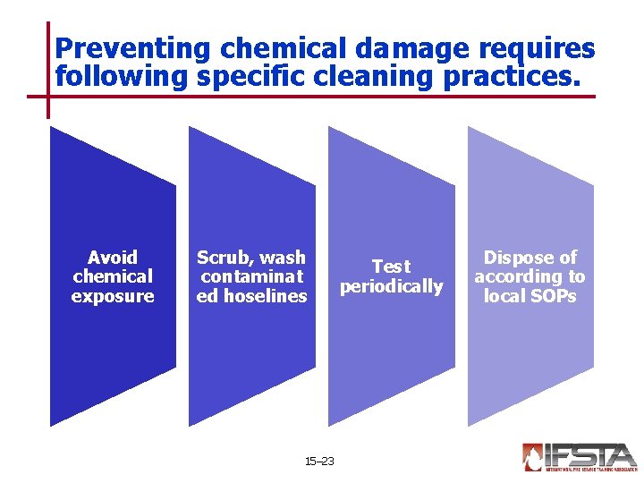 Preventing chemical damage requires following specific cleaning practices. Avoid chemical exposure Scrub, wash contaminat