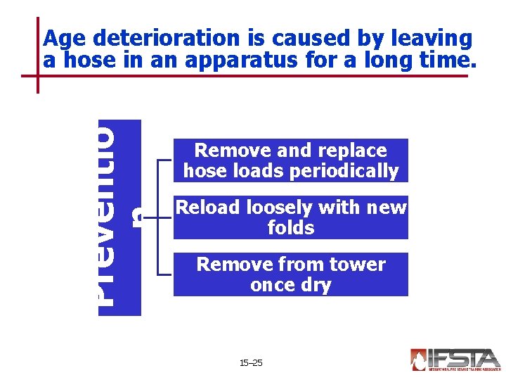 Preventio n Age deterioration is caused by leaving a hose in an apparatus for