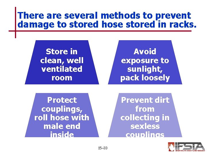 There are several methods to prevent damage to stored hose stored in racks. Store