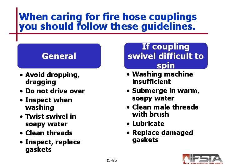 When caring for fire hose couplings you should follow these guidelines. If coupling swivel