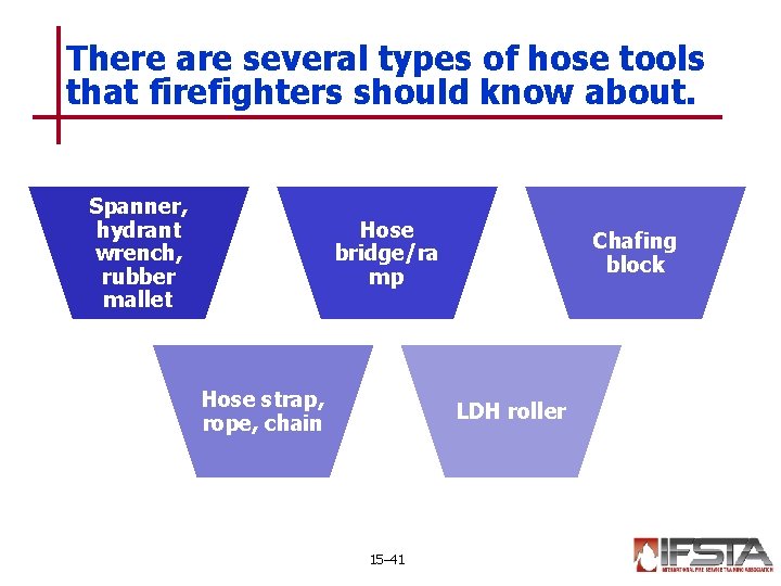 There are several types of hose tools that firefighters should know about. Spanner, hydrant