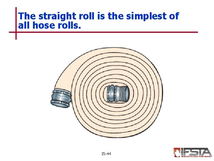 The straight roll is the simplest of all hose rolls. 15– 44 