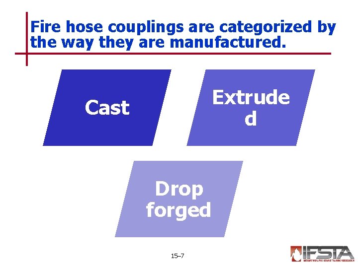 Fire hose couplings are categorized by the way they are manufactured. Extrude d Cast