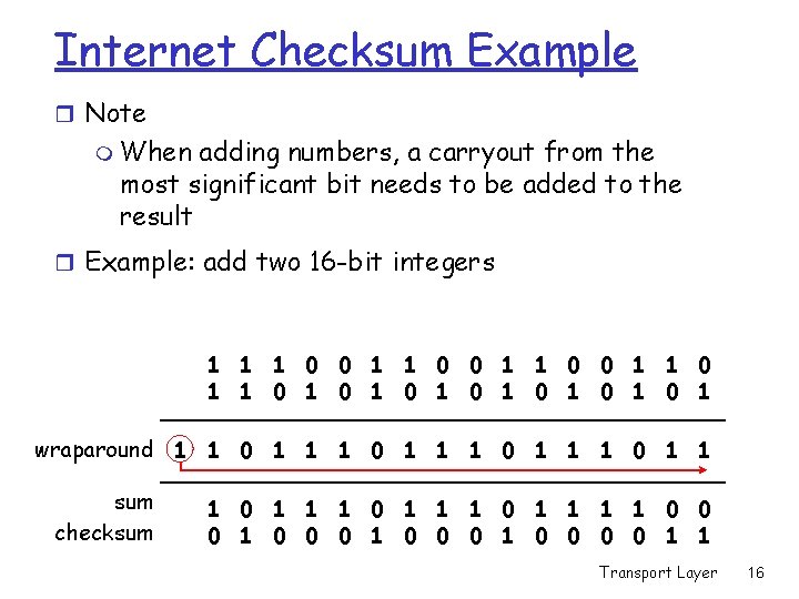 Internet Checksum Example r Note m When adding numbers, a carryout from the most Internet Checksum Example r Note m When adding numbers, a carryout from the most