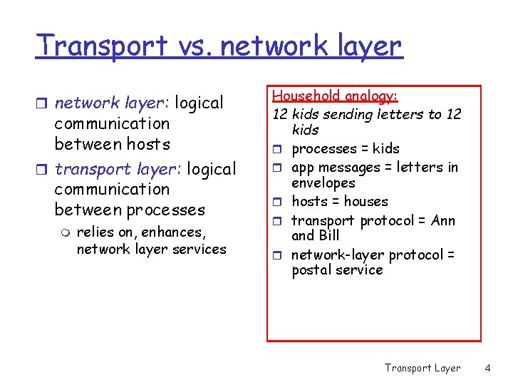 Transport vs. network layer r network layer: logical communication between hosts r transport layer: Transport vs. network layer r network layer: logical communication between hosts r transport layer: