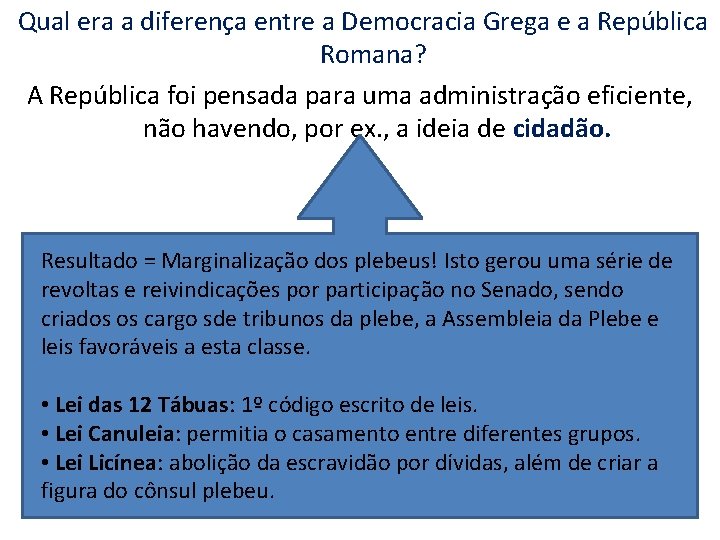 Qual era a diferença entre a Democracia Grega e a República Romana? A República