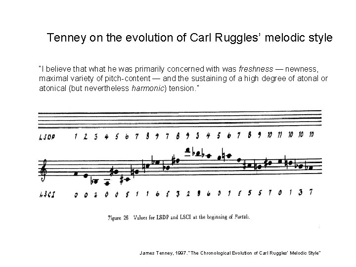 Tenney on the evolution of Carl Ruggles’ melodic style “I believe that what he