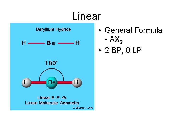 Linear • General Formula - AX 2 • 2 BP, 0 LP 