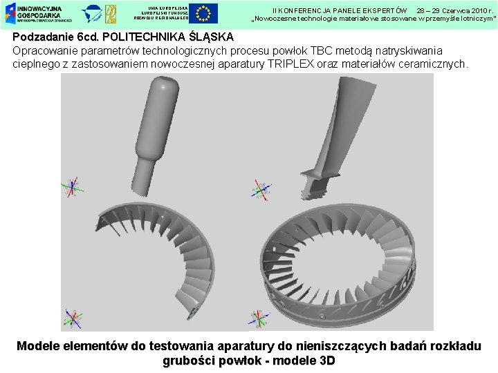 UNIA EUROPEJSKI FUNDUSZ ROZWOJU REGIONALNEGO II KONFERENCJA PANELE EKSPERTÓW 28 – 29 Czerwca 2010