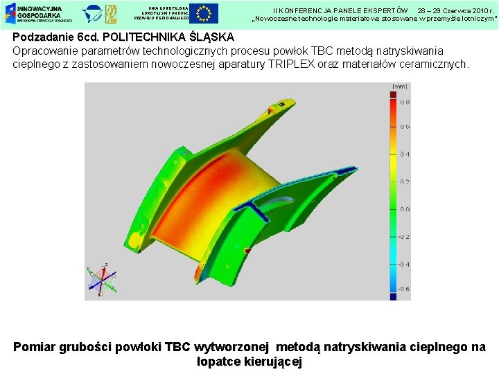 UNIA EUROPEJSKI FUNDUSZ ROZWOJU REGIONALNEGO II KONFERENCJA PANELE EKSPERTÓW 28 – 29 Czerwca 2010