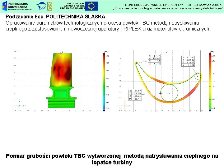 UNIA EUROPEJSKI FUNDUSZ ROZWOJU REGIONALNEGO II KONFERENCJA PANELE EKSPERTÓW 28 – 29 Czerwca 2010