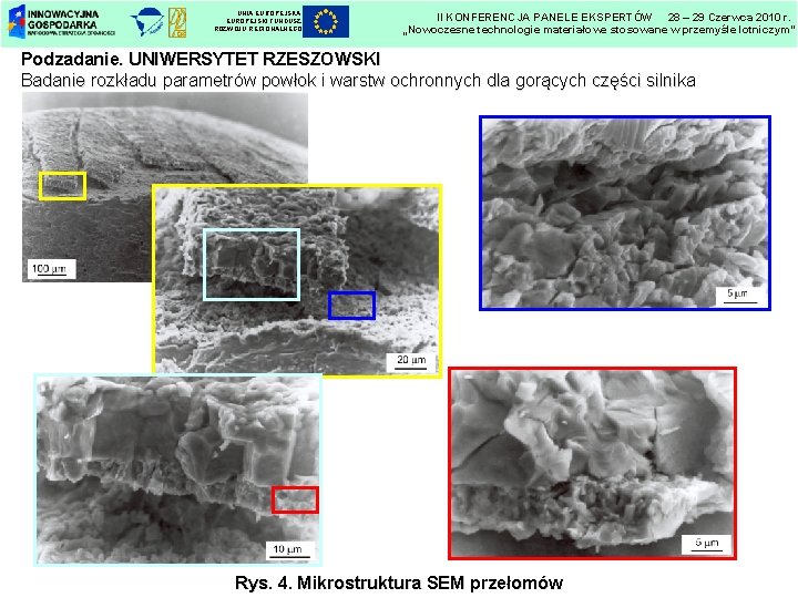 UNIA EUROPEJSKI FUNDUSZ ROZWOJU REGIONALNEGO II KONFERENCJA PANELE EKSPERTÓW 28 – 29 Czerwca 2010