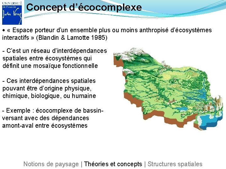 Concept d’écocomplexe « Espace porteur d’un ensemble plus ou moins anthropisé d’écosystèmes interactifs »