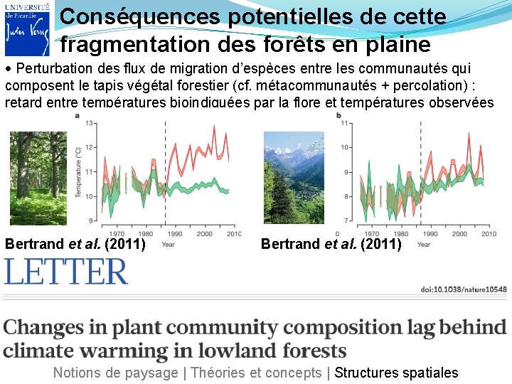 Conséquences potentielles de cette fragmentation des forêts en plaine Perturbation des flux de migration