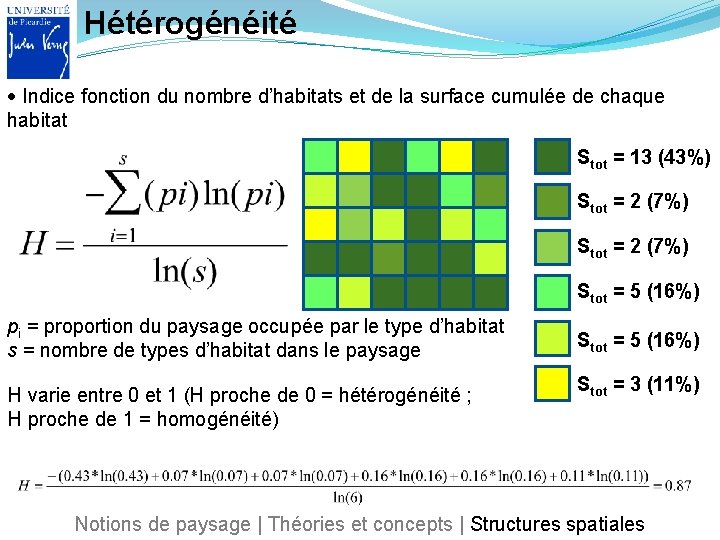 Hétérogénéité Indice fonction du nombre d’habitats et de la surface cumulée de chaque habitat