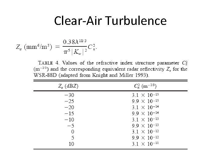 Clear-Air Turbulence 