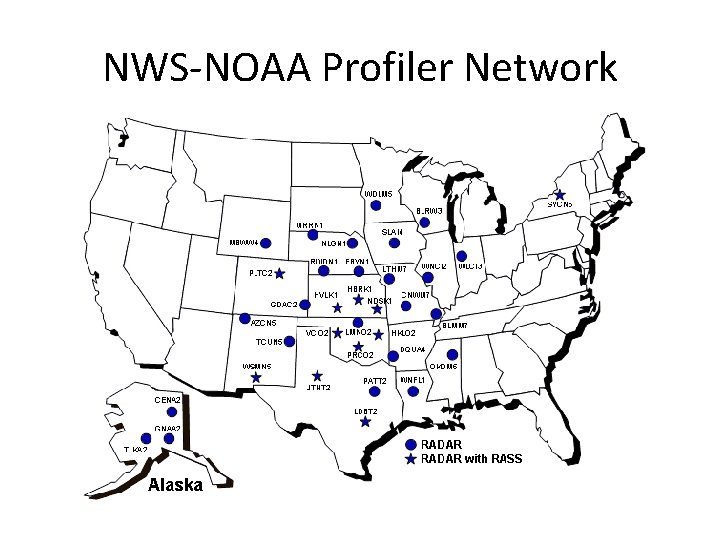 NWS-NOAA Profiler Network 