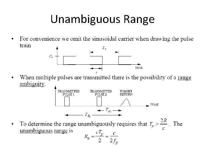 Unambiguous Range 