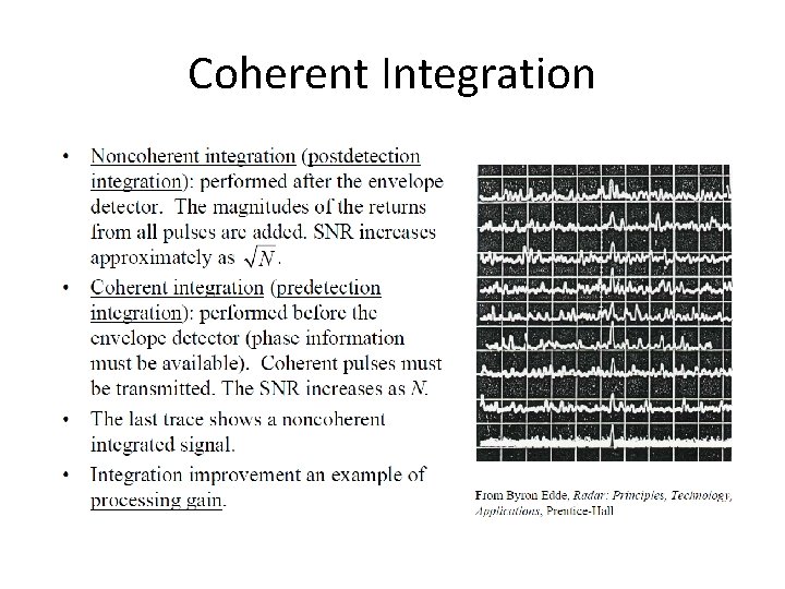 Coherent Integration 
