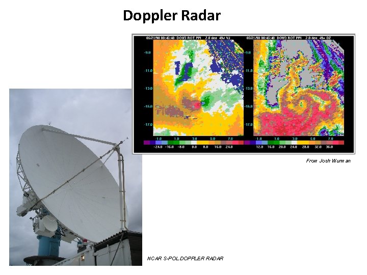 Doppler Radar From Josh Wurman NCAR S-POL DOPPLER RADAR 