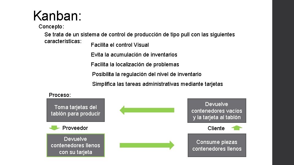 Kanban: Concepto: Se trata de un sistema de control de producción de tipo pull