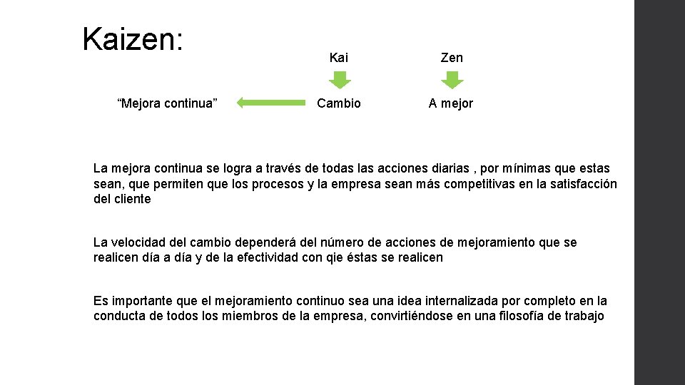 Kaizen: “Mejora continua” Kai Zen Cambio A mejor La mejora continua se logra a