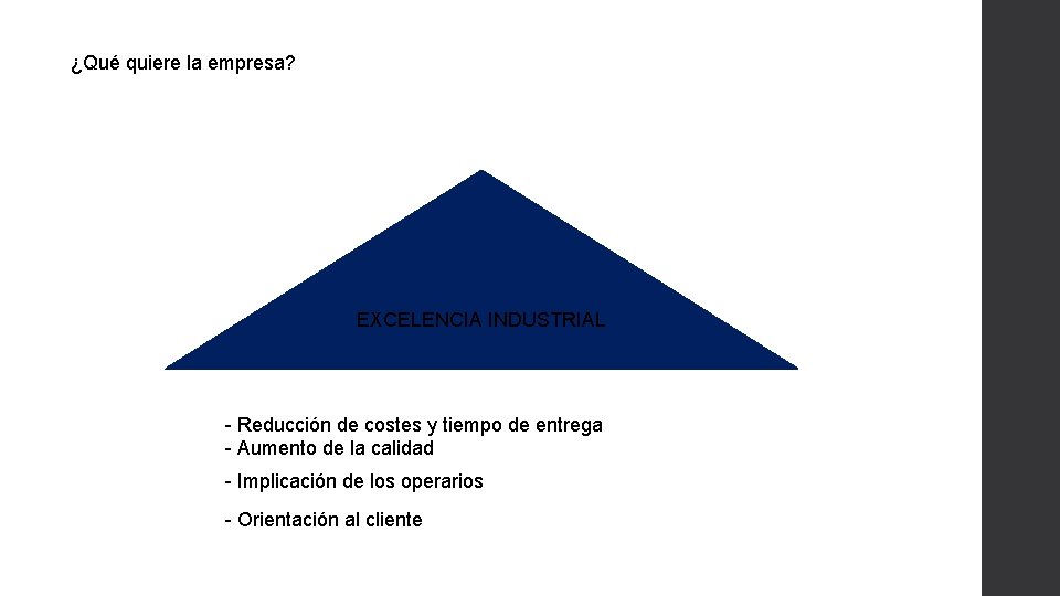 ¿Qué quiere la empresa? EXCELENCIA INDUSTRIAL - Reducción de costes y tiempo de entrega