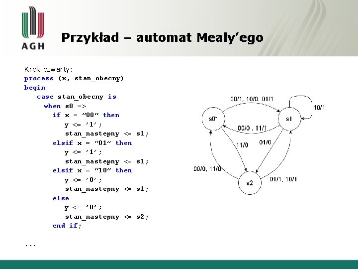 Przykład – automat Mealy’ego Krok czwarty: process (x, stan_obecny) begin case stan_obecny is when